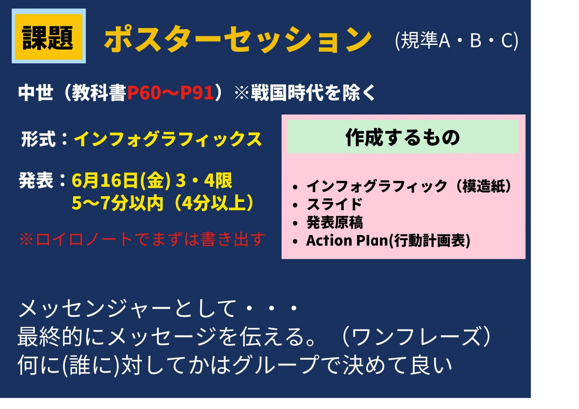 中等部2年 【社会科】MYP3個人と社会Classwork_KUSAKA hirofumi_MYP3個人と社会