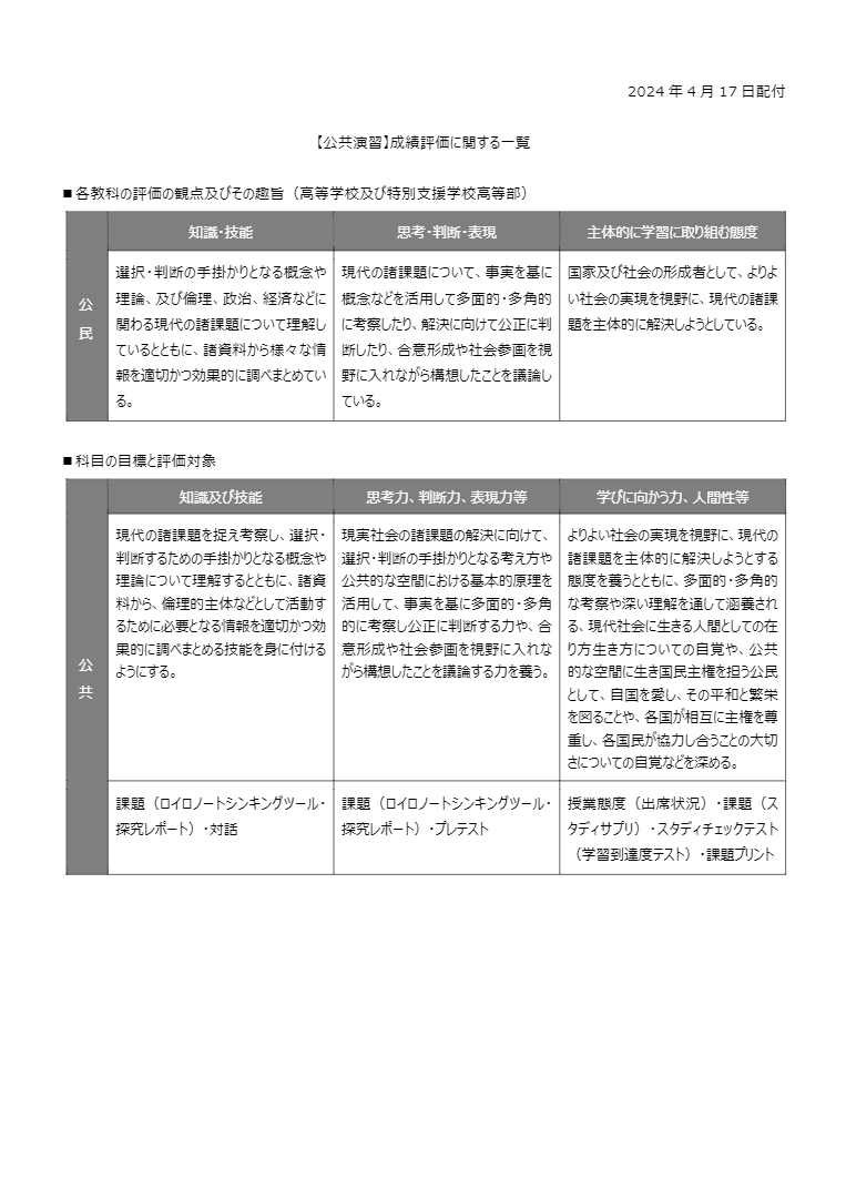 高等部3年 【公共演習】Classwork_KUSAKA hirofumi_授業ノート