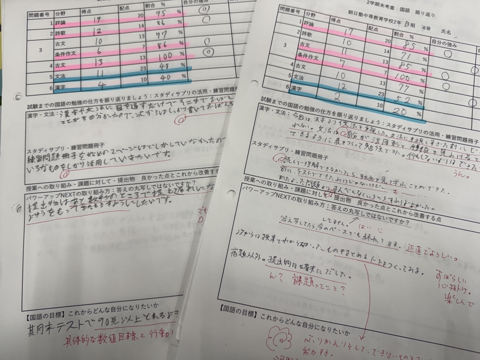 中２国語　期末考査の振り返り