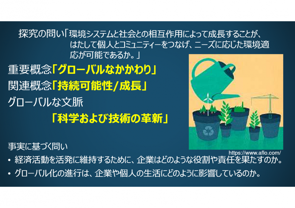 MYP4 個人と社会 UNIT2「市場経済（企業と経済）」1