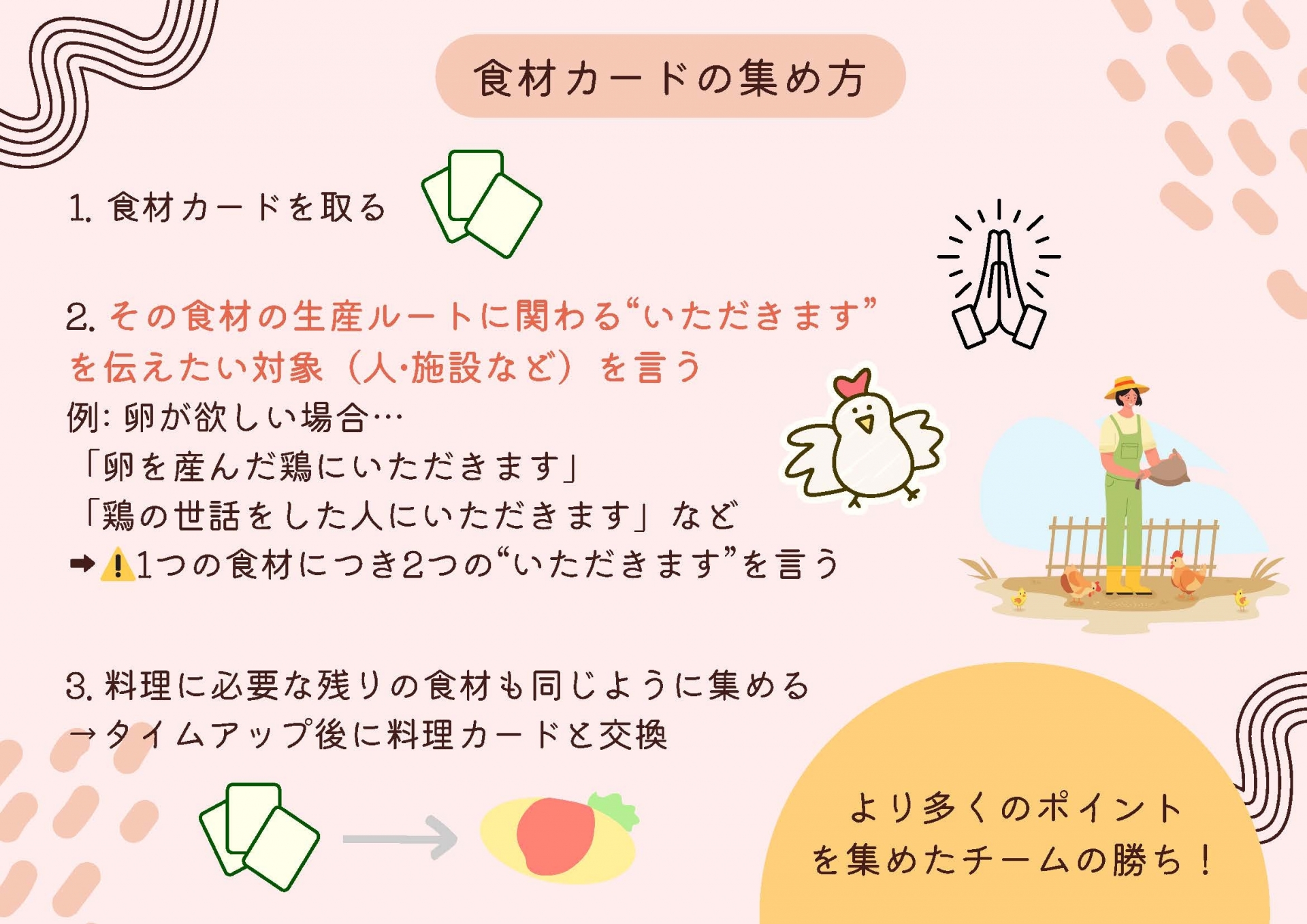 ユネスコいただきますゲーム_ページ_2