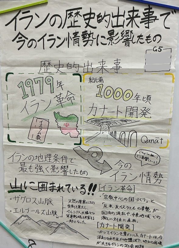 高等部1年_MYP5個人と社会Classwork_Hirofumi KUSAKA_授業ノート_5