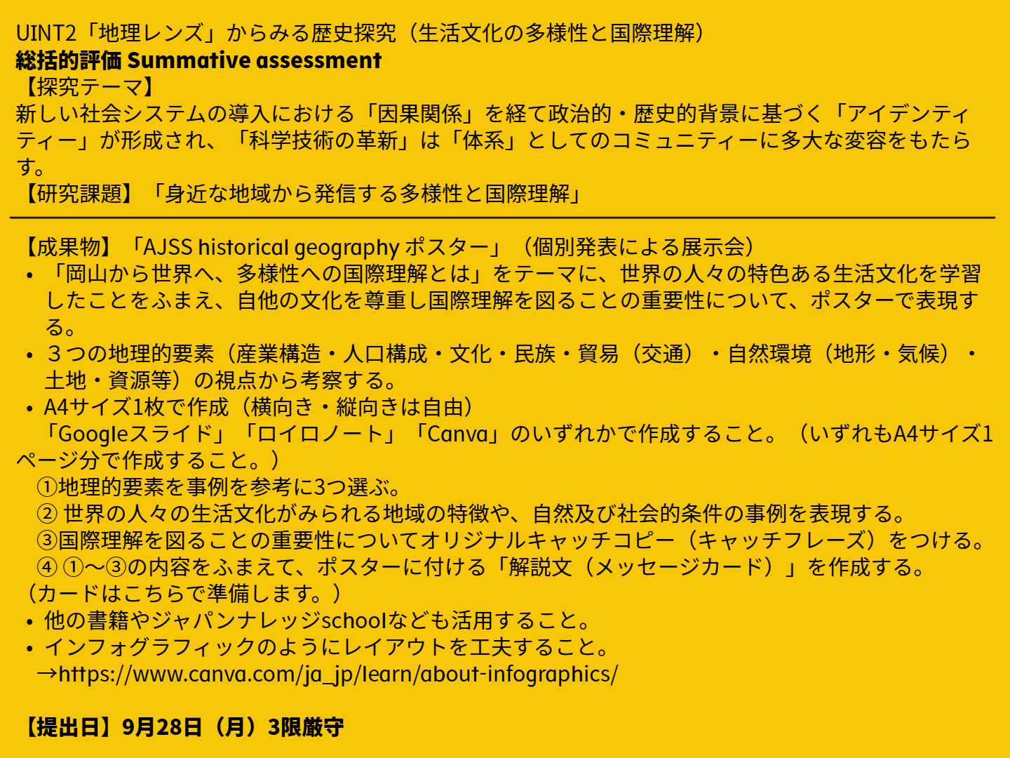 高等部1年_MYP5個人と社会Classwork_Hirofumi KUSAKA_授業ノート